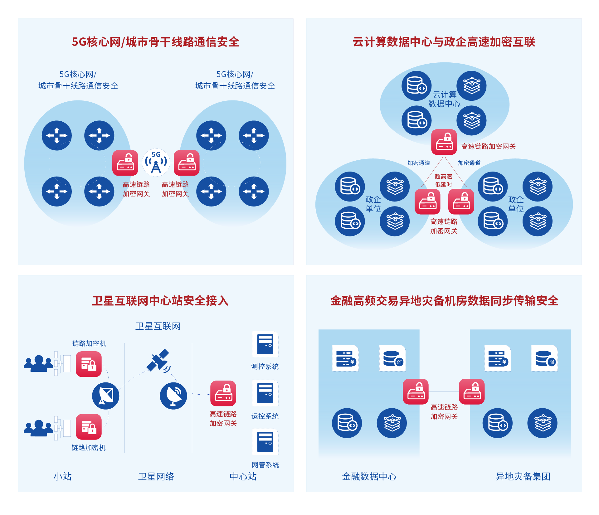 盛邦安全